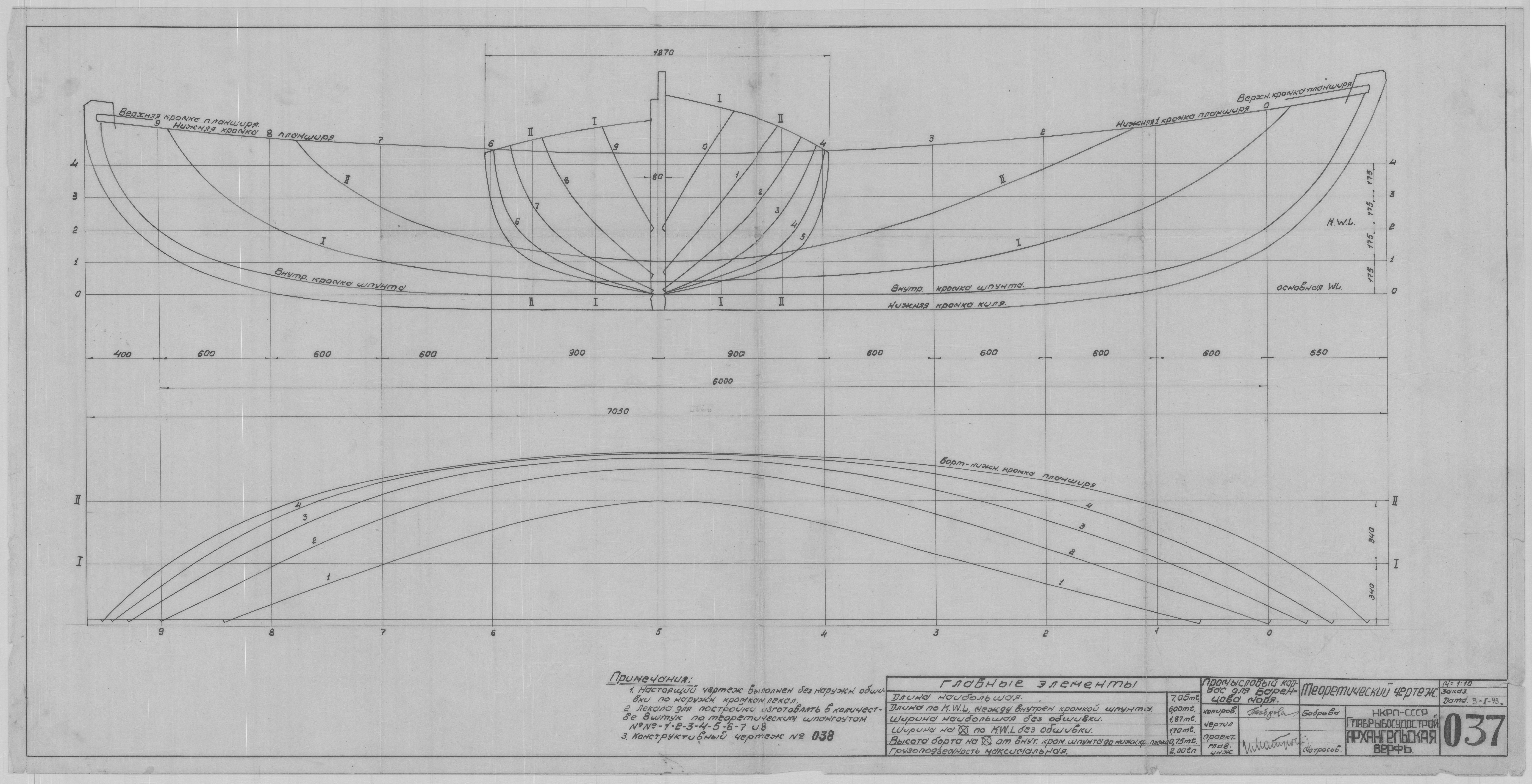 037_ПромысловыйКарбасБаренцевоМоре_ТеоретическийЧертеж_1943