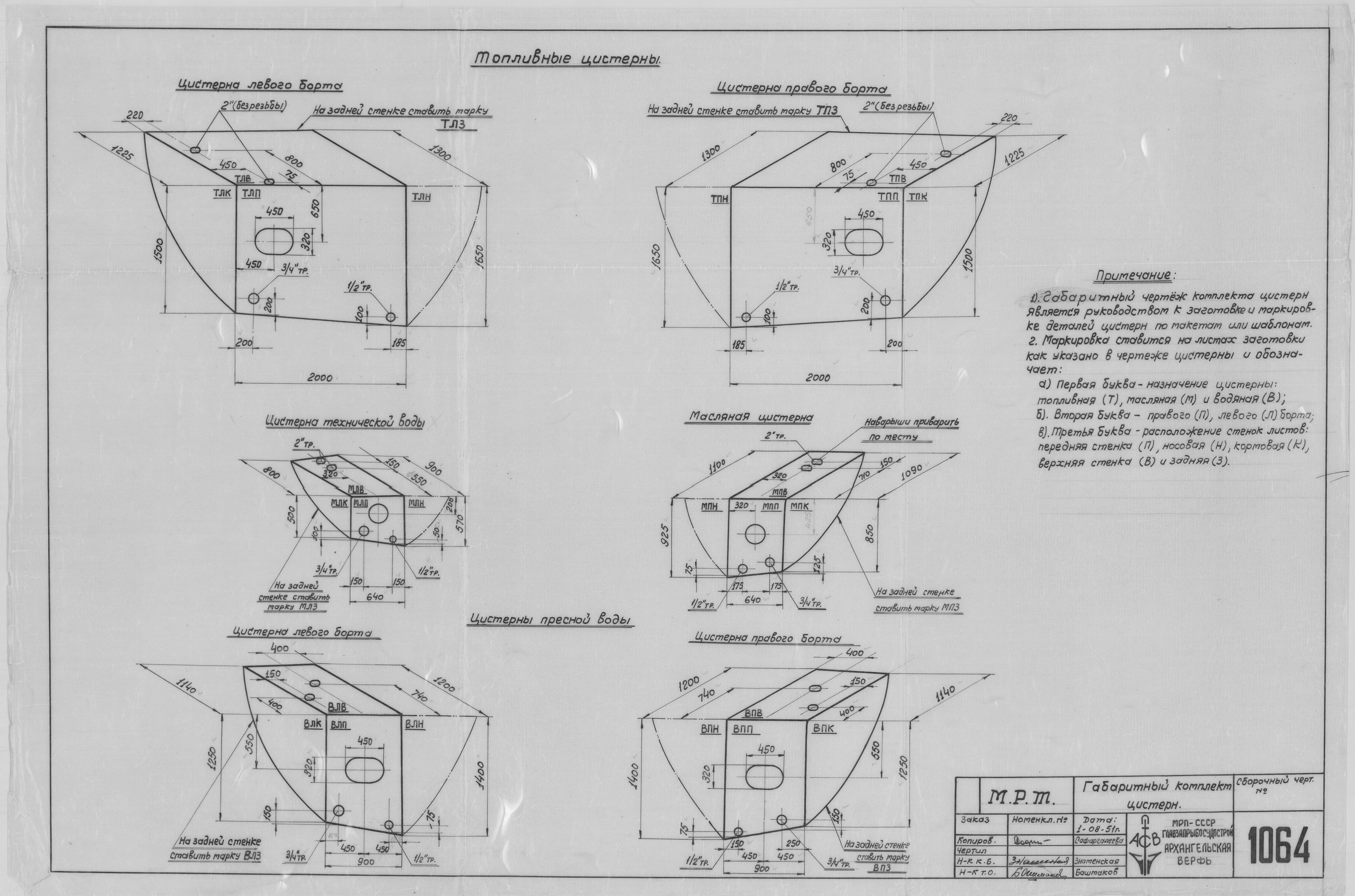 1064_МРТ_ГабаритныйКомплектЦистерн_1951.pdf