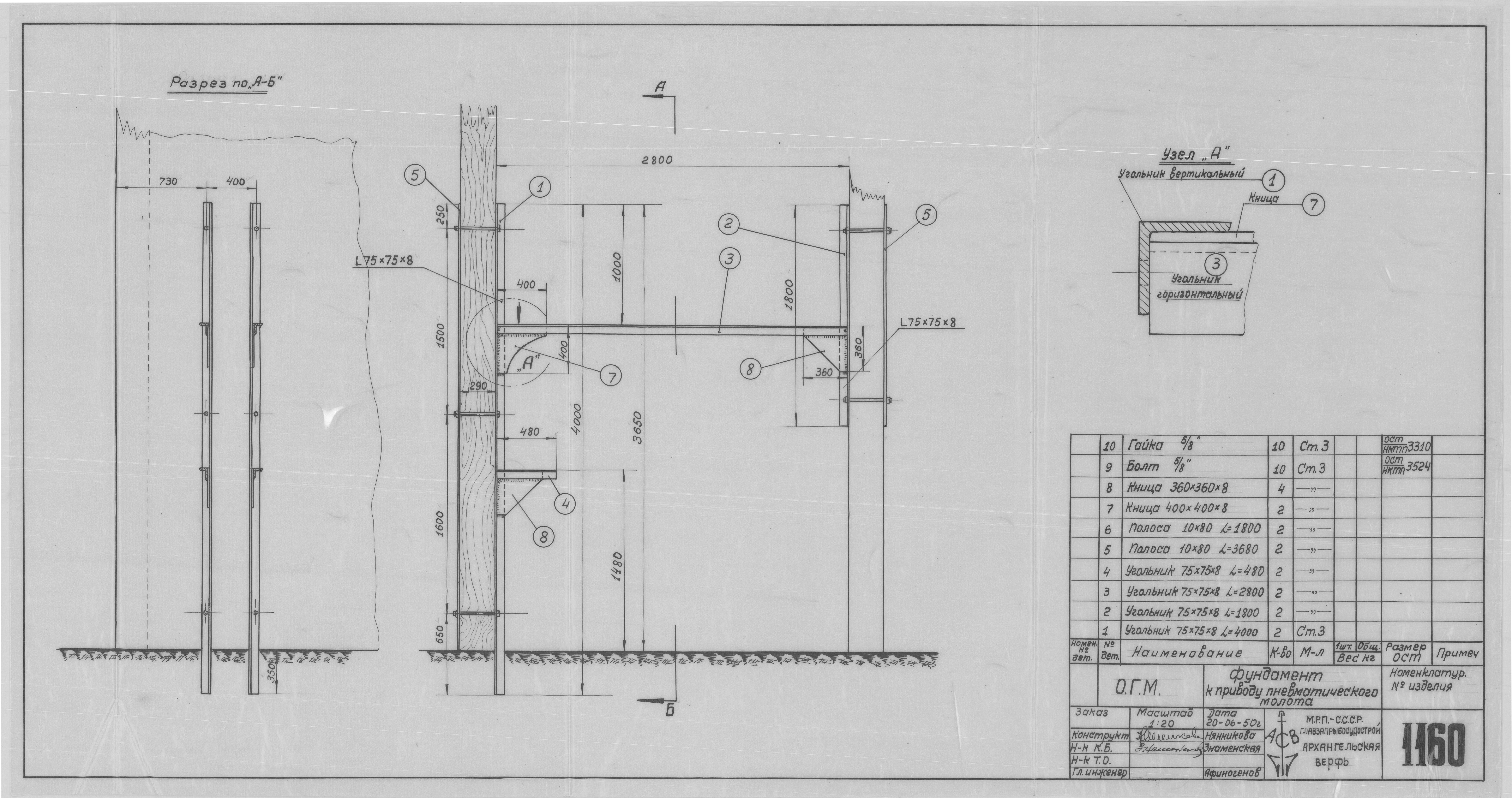 1160_ПневматическийМолот_ФундаментПривода_1950.pdf