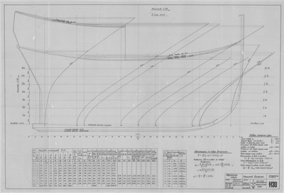 Thumbnail for 1130_ЗверобойнаяШхуна_МасштабБонжана_1950