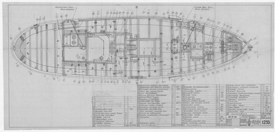 Thumbnail for 1233_МРТ_ДальныеВещи_РасположениеНаПалубе_1949
