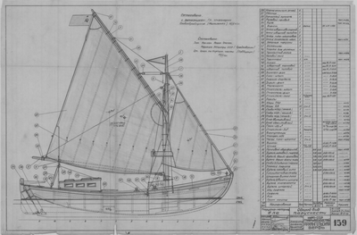 Thumbnail for 159_ПарусноМоторнаяЁла_ОбщийВидПарусности_1943