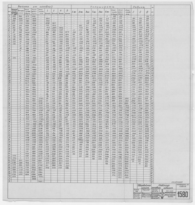 Thumbnail for 1580_ЗверобойнаяШхуна_ТаблицаПлазовыхОрдинат_1951