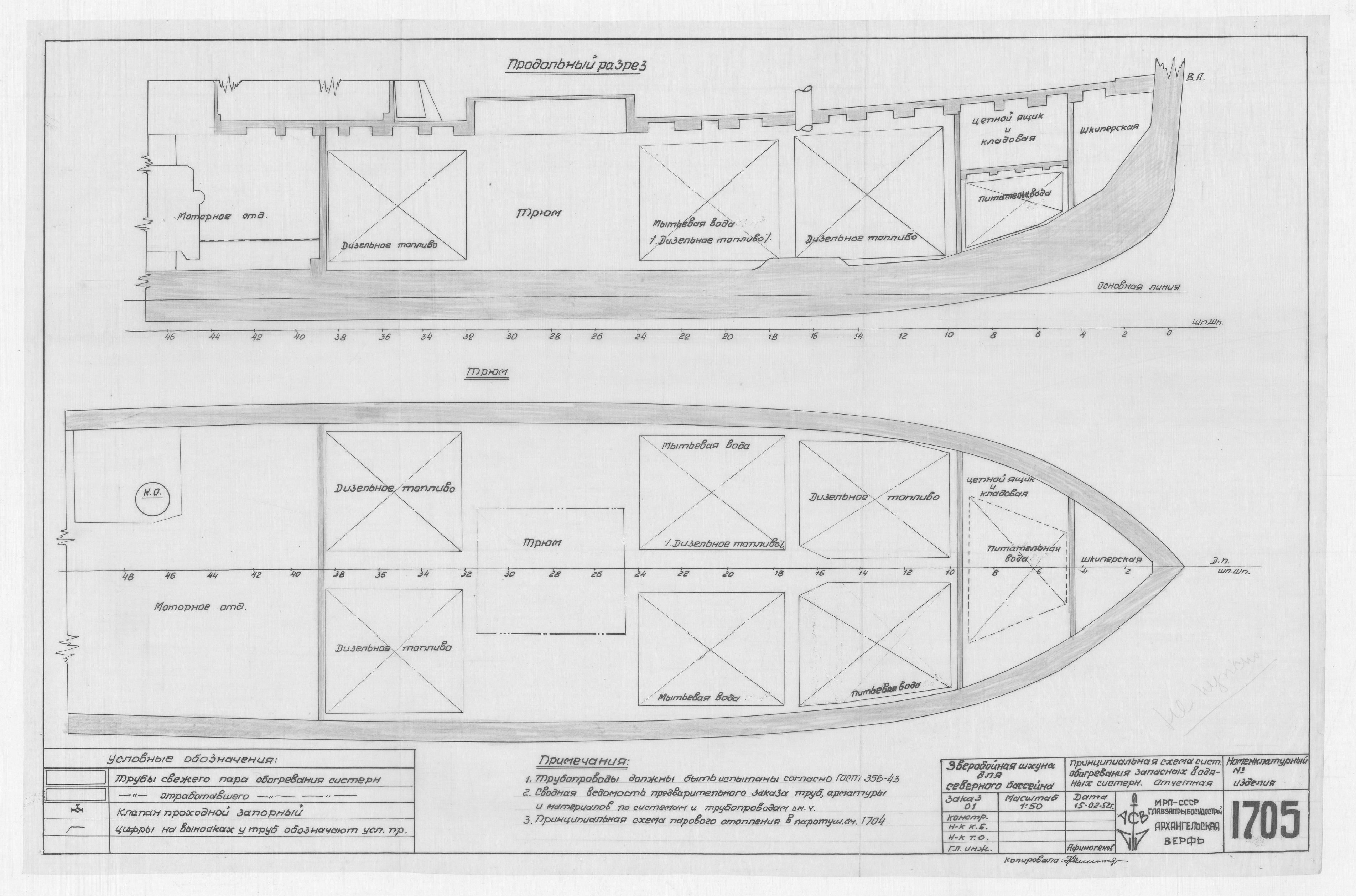 1705_ЗверобойнаяШхуна_СистемаОбогреванияЗапасныхВодяныхСистерн_Схема_1952