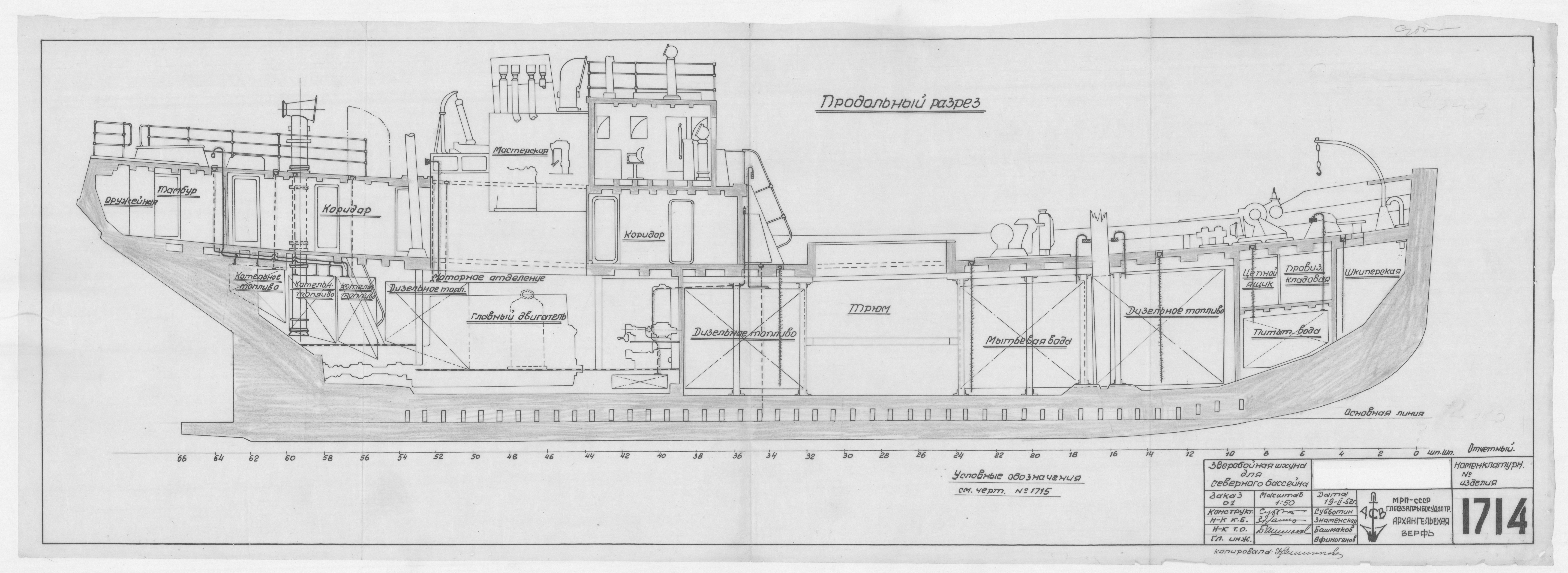 1714_ЗверобойнаяШхуна_Воздушные_Измерительные_Наливные_Трубы_ПродольныйРазрез_1952