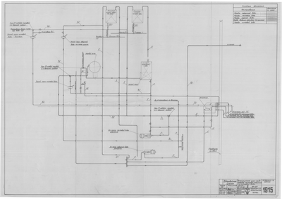 Thumbnail for 1915_ЗверобойнаяШхуна_ТрубопроводыМытьевойЗабортнойПитьевойВоды_ПринципиальнаяСхема_1952.pdf