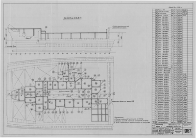 Thumbnail for 1967_ЗверобойнаяШхуна№2_МоторноеОтделение_Обрешетник_И_Поёл_1953.pdf