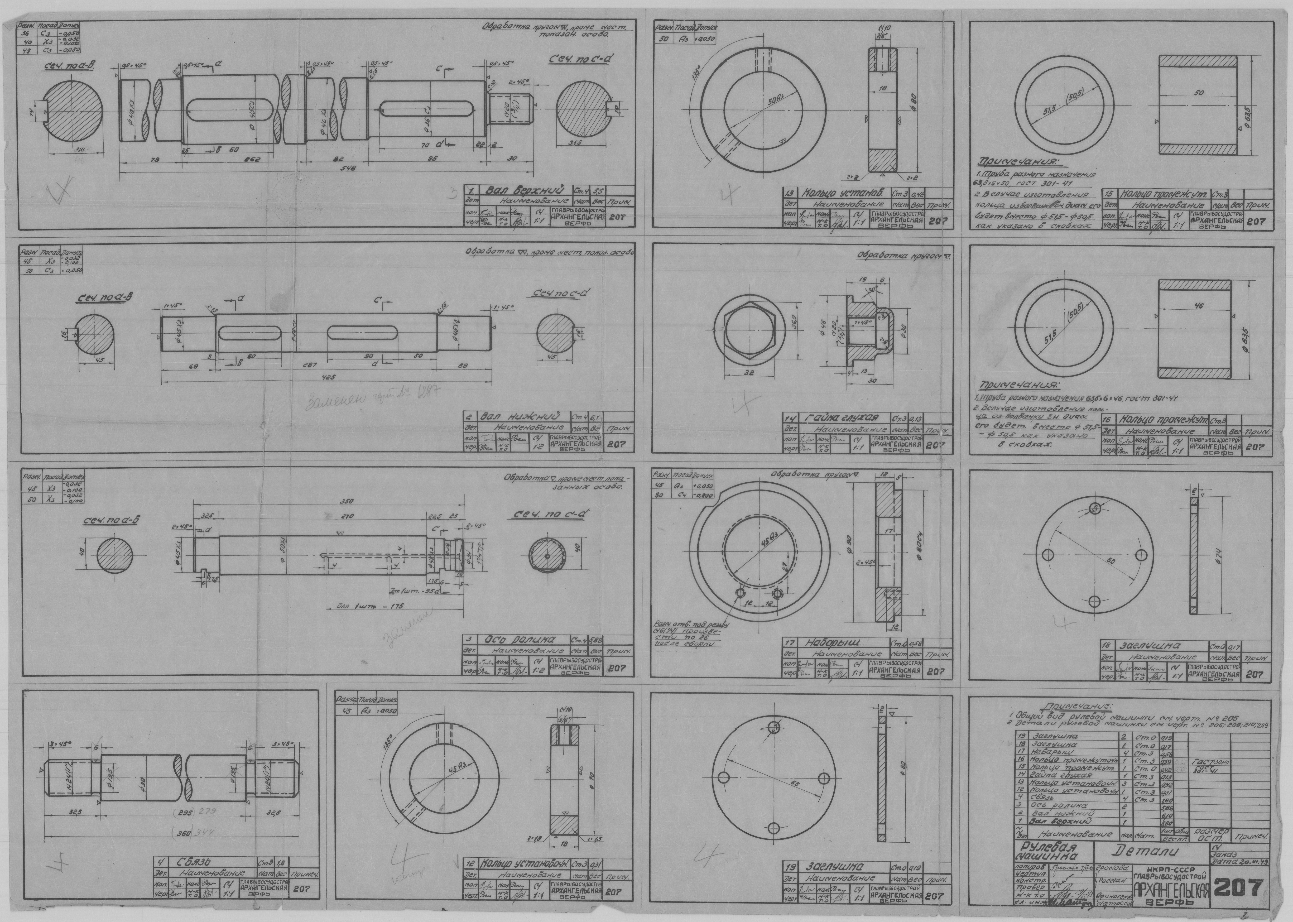 207_РулеваяМашинка_Детали_1943.pdf