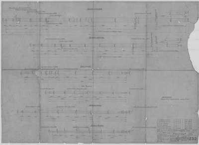 Thumbnail for 232_ПТБотДляМурмана_Рангоут