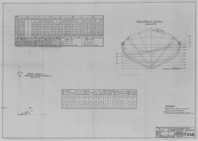 Thumbnail for 248_ПарусноМоторнаяЁла_РасчетОстойчивости_НаБольшихУглахКрена_5,23_0,750_1943