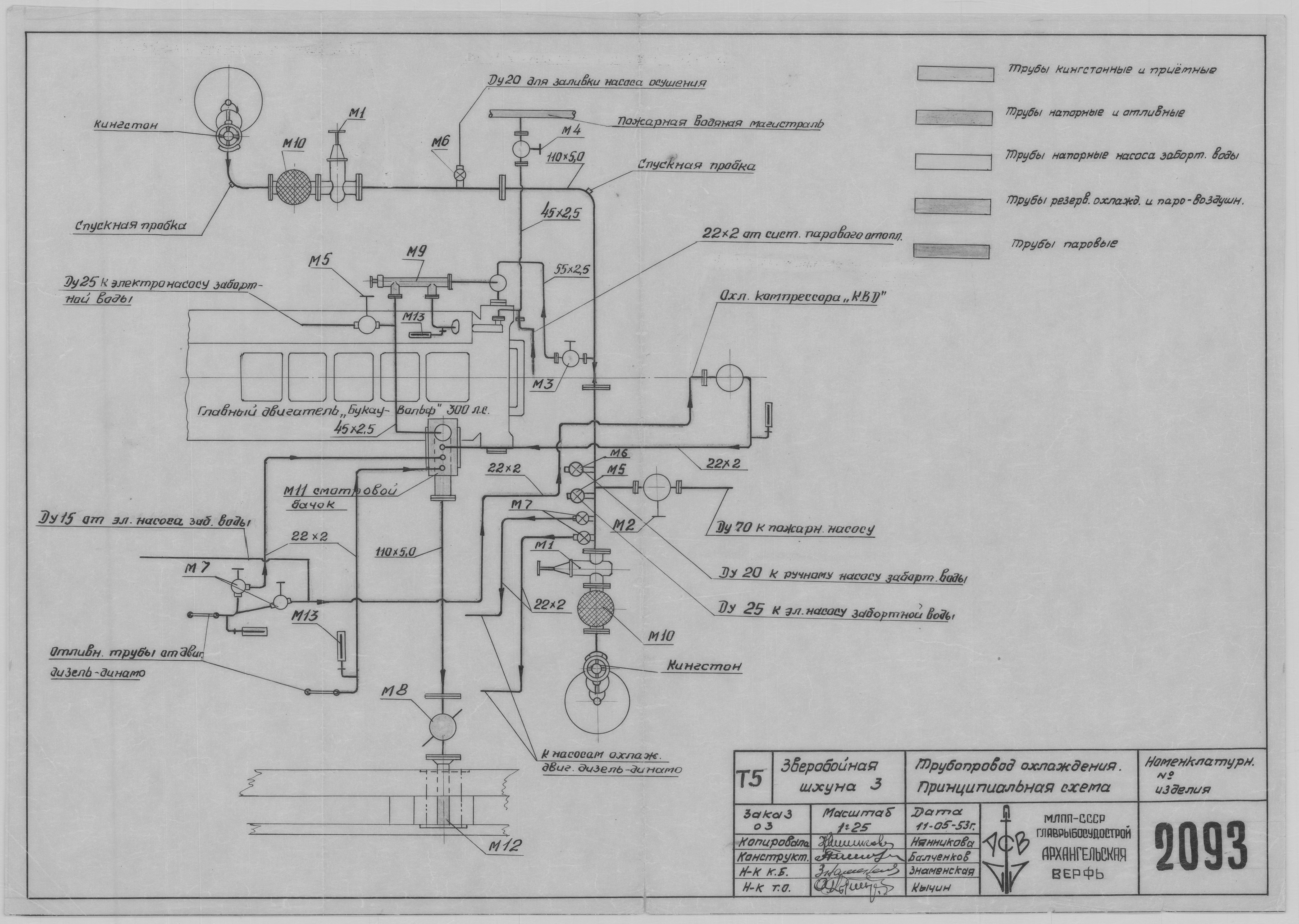 2093_ЗверобойнаяШхуна3_ТрубопроводОхлаждения_ПринципиальнаяСхема_1953.pdf