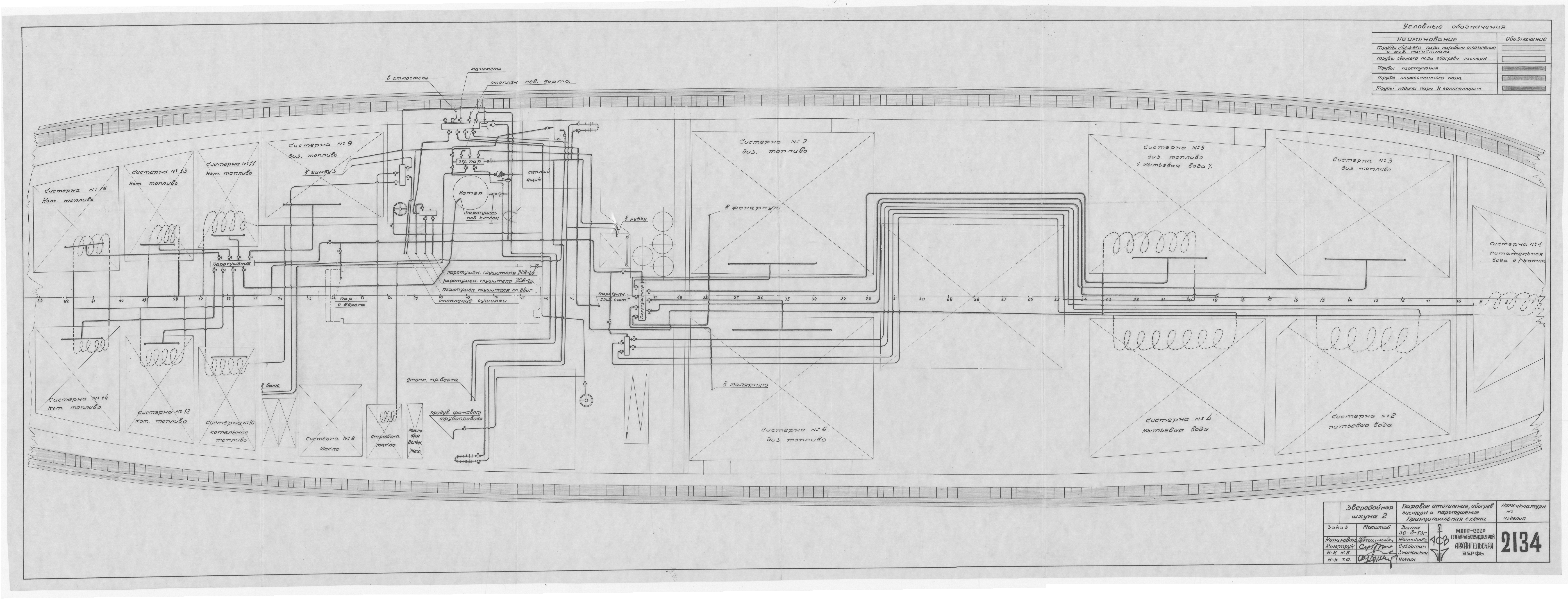 2134_ЗверобойнаяШхуна_Паровое отопление_ОбогревСистерн_Паротушение_1953