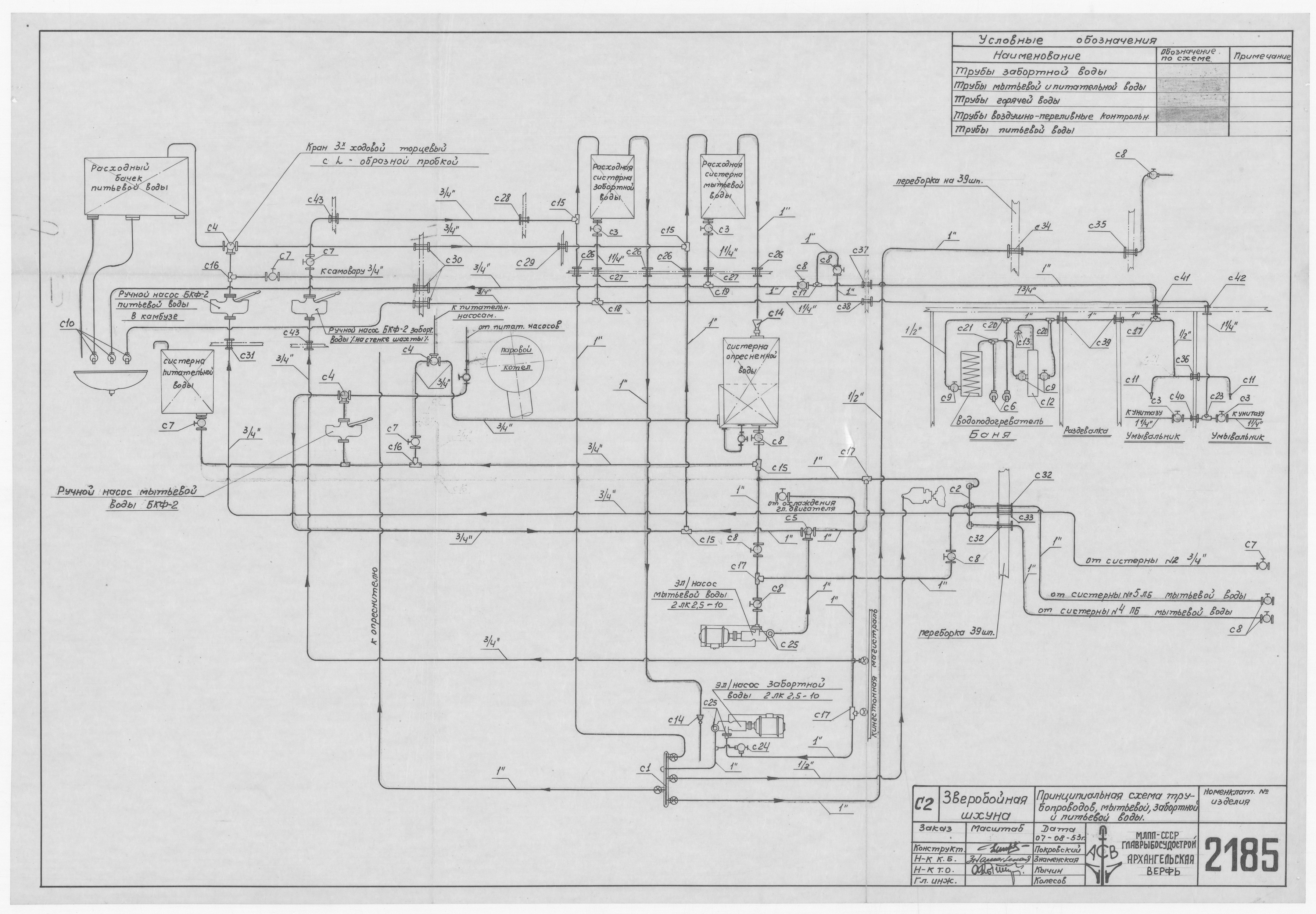 2185_ЗверобойнаяШхуна_СхемаТрубопроводовМытьевойЗабортнойПитьевойВоды_1953