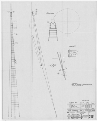 Thumbnail for 2231_ЗверобойнаяШхуна_ТрапНаГрот-мачтеВМарсовуюБочку_1953