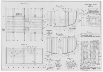 Thumbnail for 2549_ЗверобойнаяШхуна_ПереборкиОбшивкаВТрюме_1954