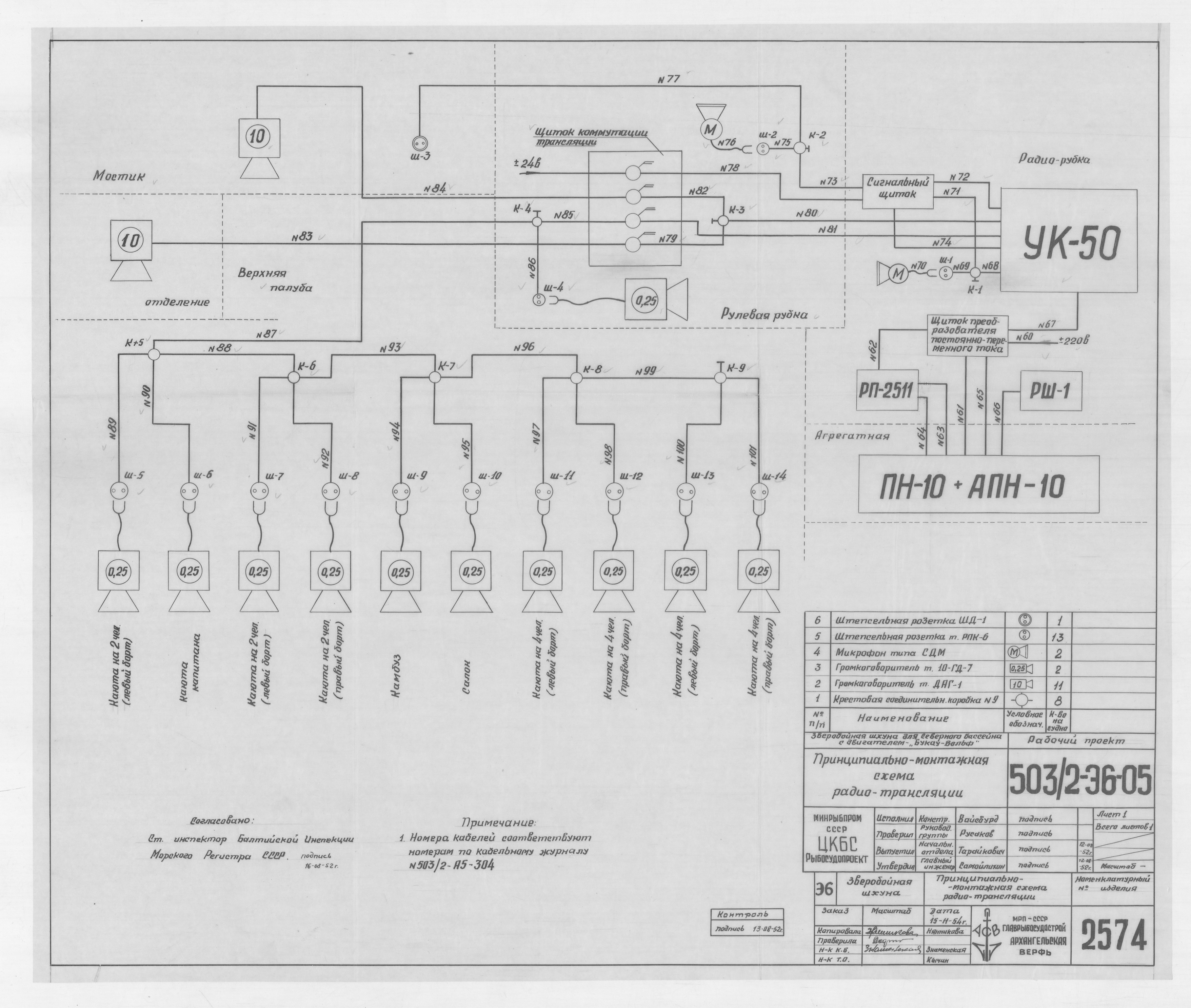 2574_ЗверобойнаяШхуна_ПринципиальноМонтажнаяСхемаРадиоТрансляции_1954