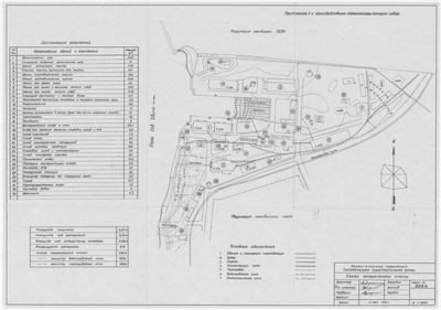 Thumbnail for 3064_СоломбальскаяСудоверфь_ГенеральныйПлан_1959