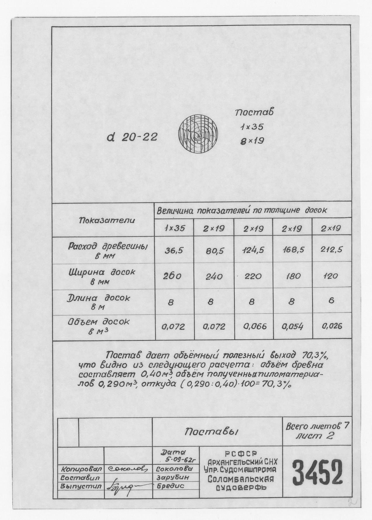 3452_2_Постав_Диам20-22_1962