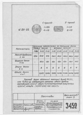 Thumbnail for 3452_3_Постав_Диам20-22_1962