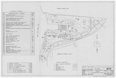 Thumbnail for 3575_СхемаГенеральногоПлана_1963