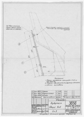 Thumbnail for 3656_Фангсбот_Рудерпост_ОбщийВид_1963