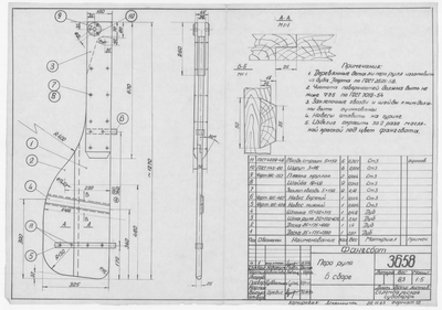 Thumbnail for 3658_Фангсбот_Руль_ПероРуля_1963