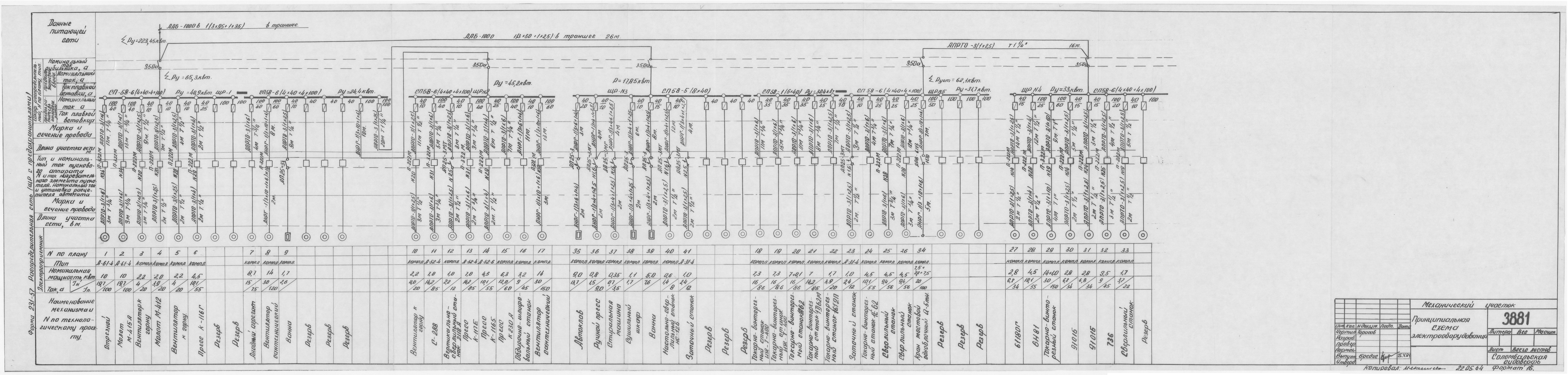 3881_МеханическийУчасток_ПринципиальнаяСхемаЭлектрооборудования_1964