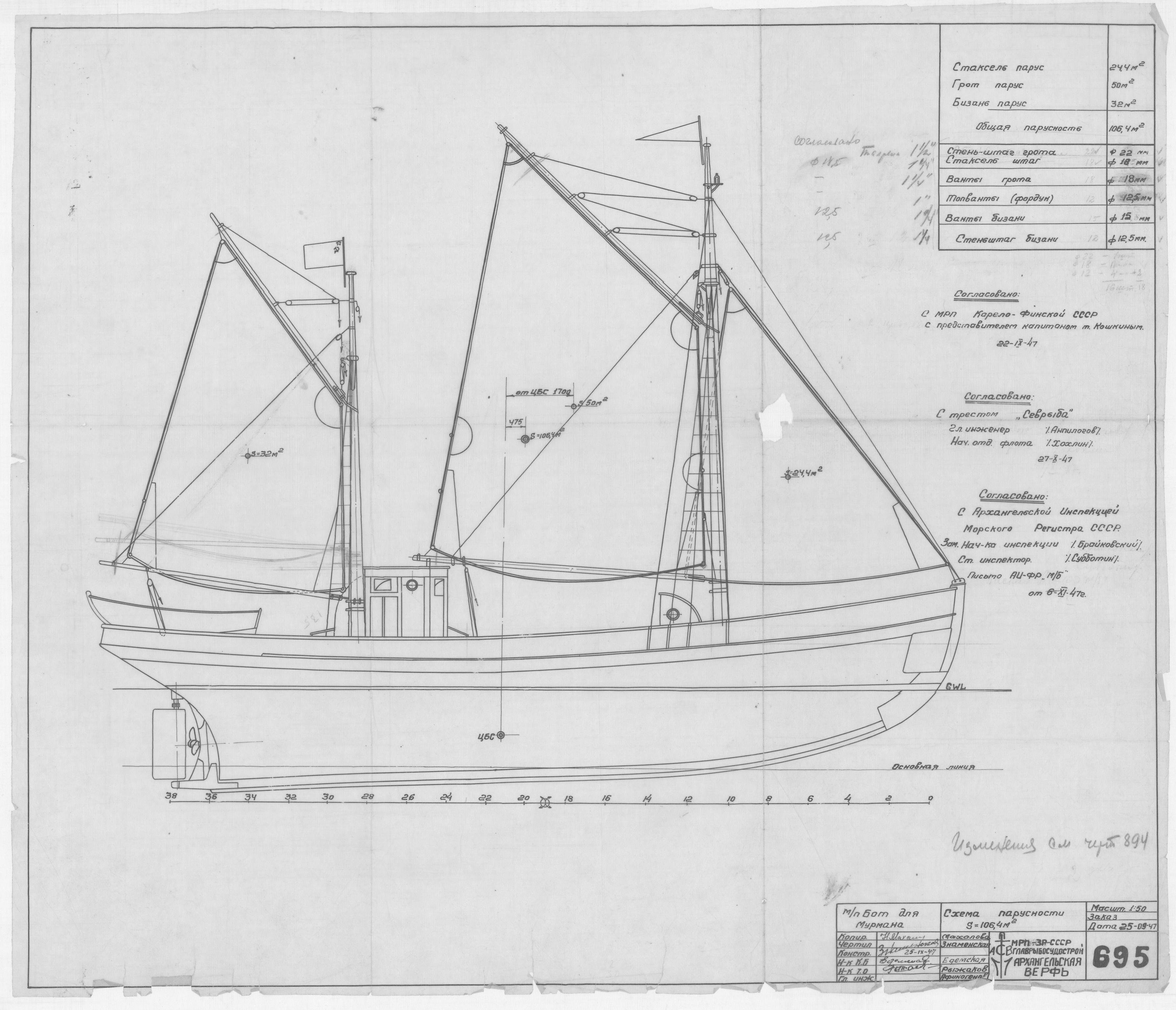 695_БотДляМурмана_СхемаПарусности_1947