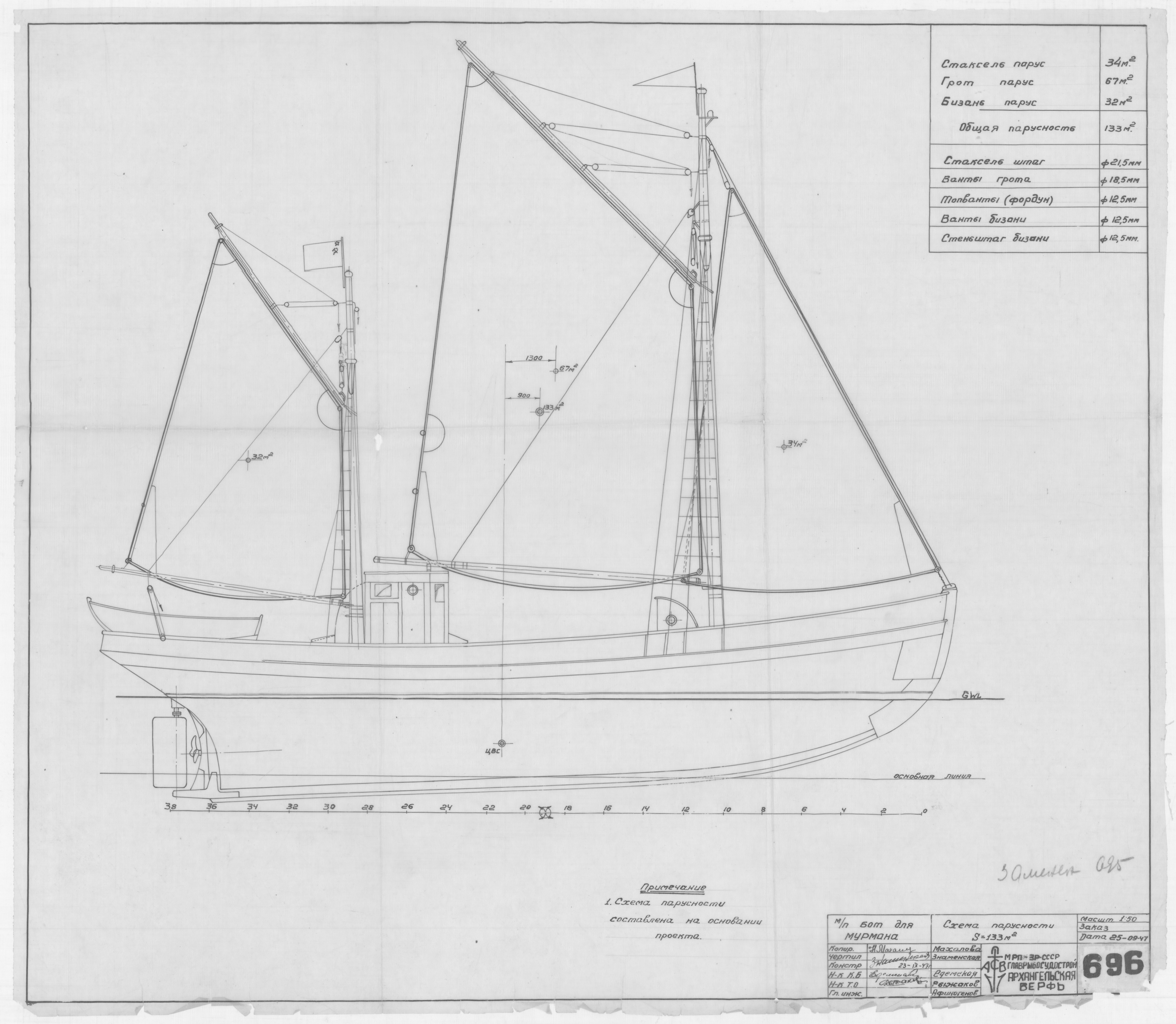 696_БотДляМурмана_СхемаПарусности_1947