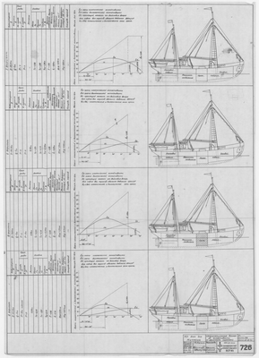 Thumbnail for 726_БотДляМурмана_Остойчивость_ПарусаУбраны_1947