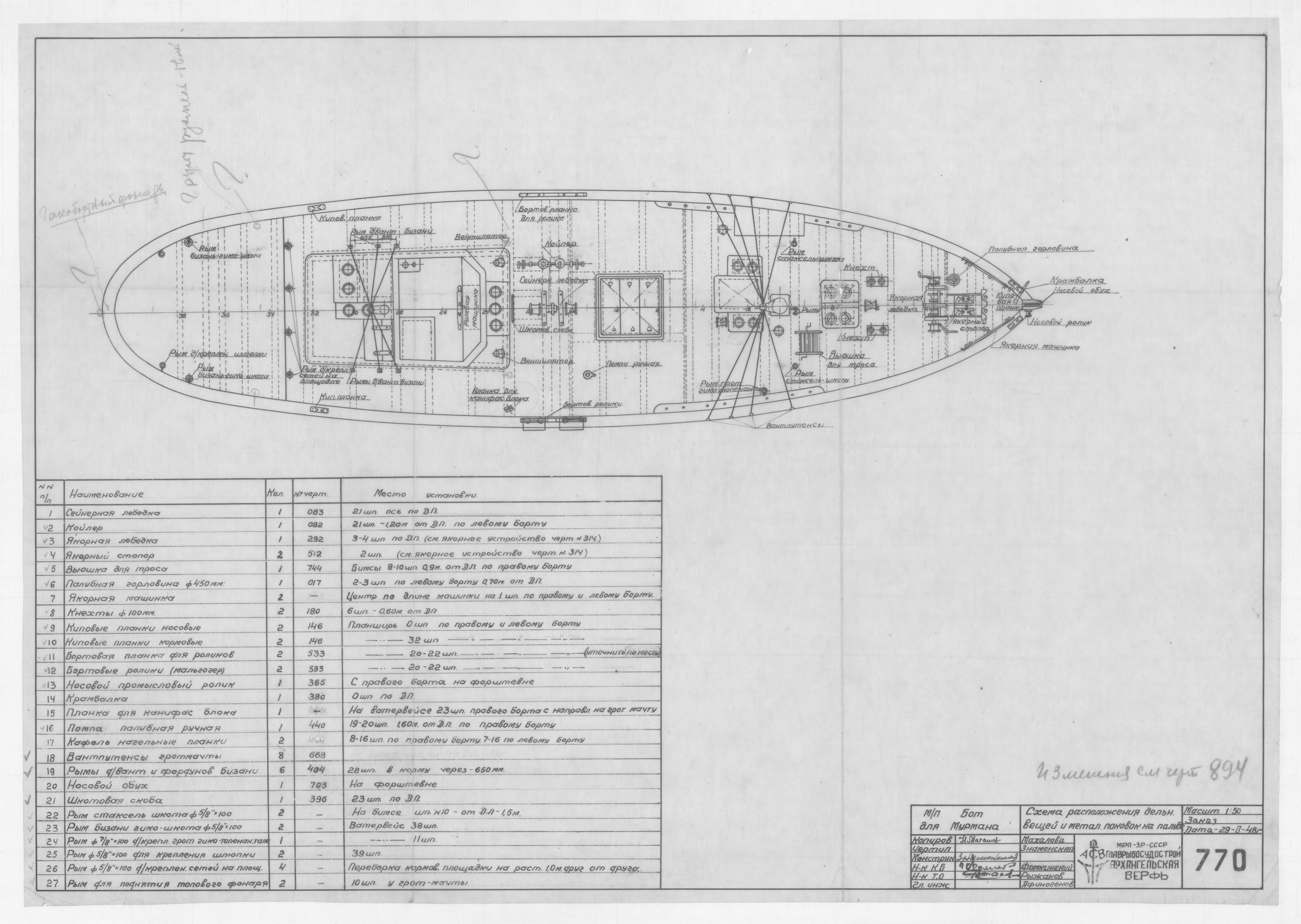 770_БотДляМурмана_РасположениеДельныхВещейМеталлтическихПоковок_1948