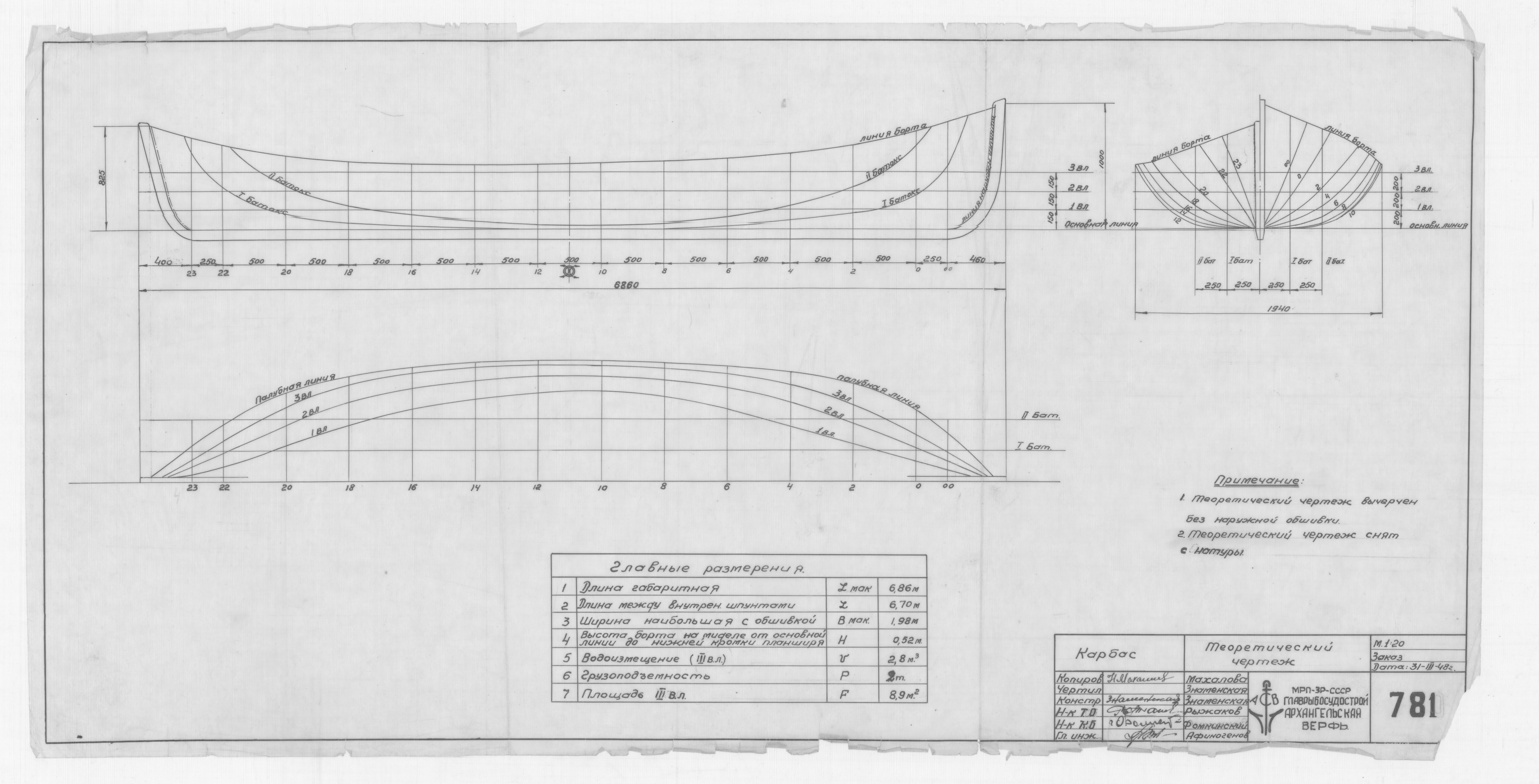 781_Карбас_ТеоретическийЧертеж_1948