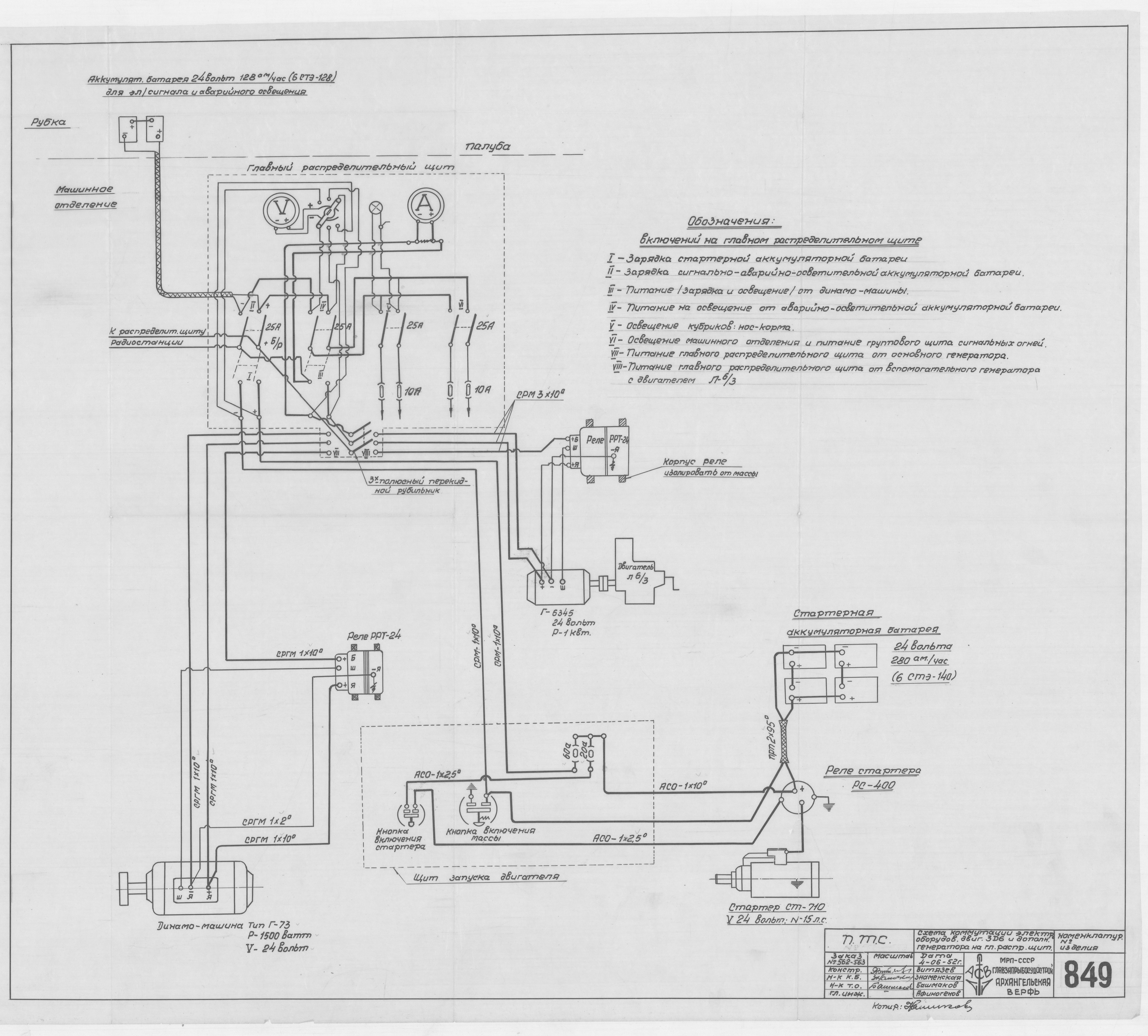 849_ПТС_Двигатель3-Д-6_Электрооборудование_СхемаКоммутации_1948