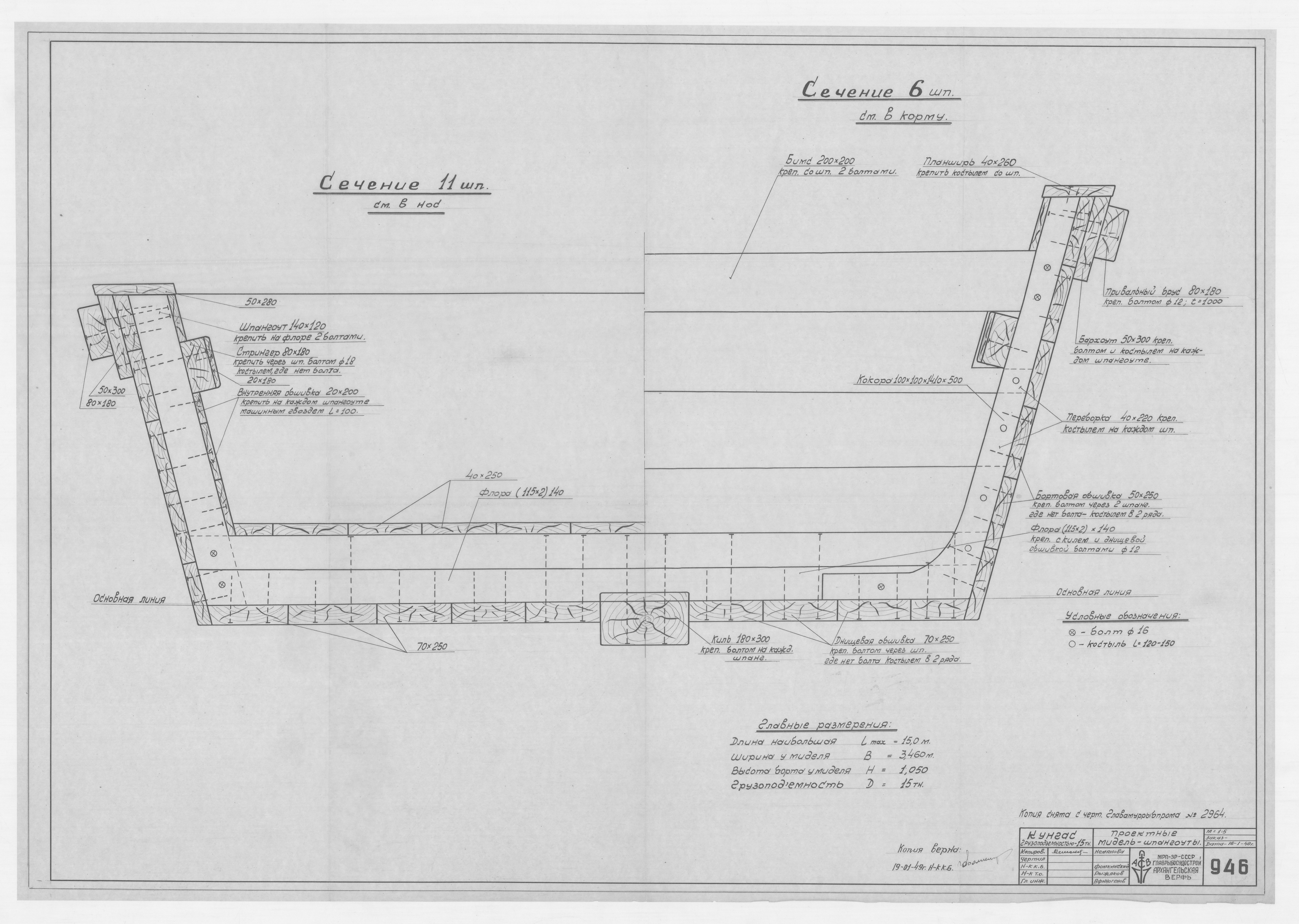 946_Кунгас_Грузоподъемность15тн_проектныеМидельШпангоуты_1948