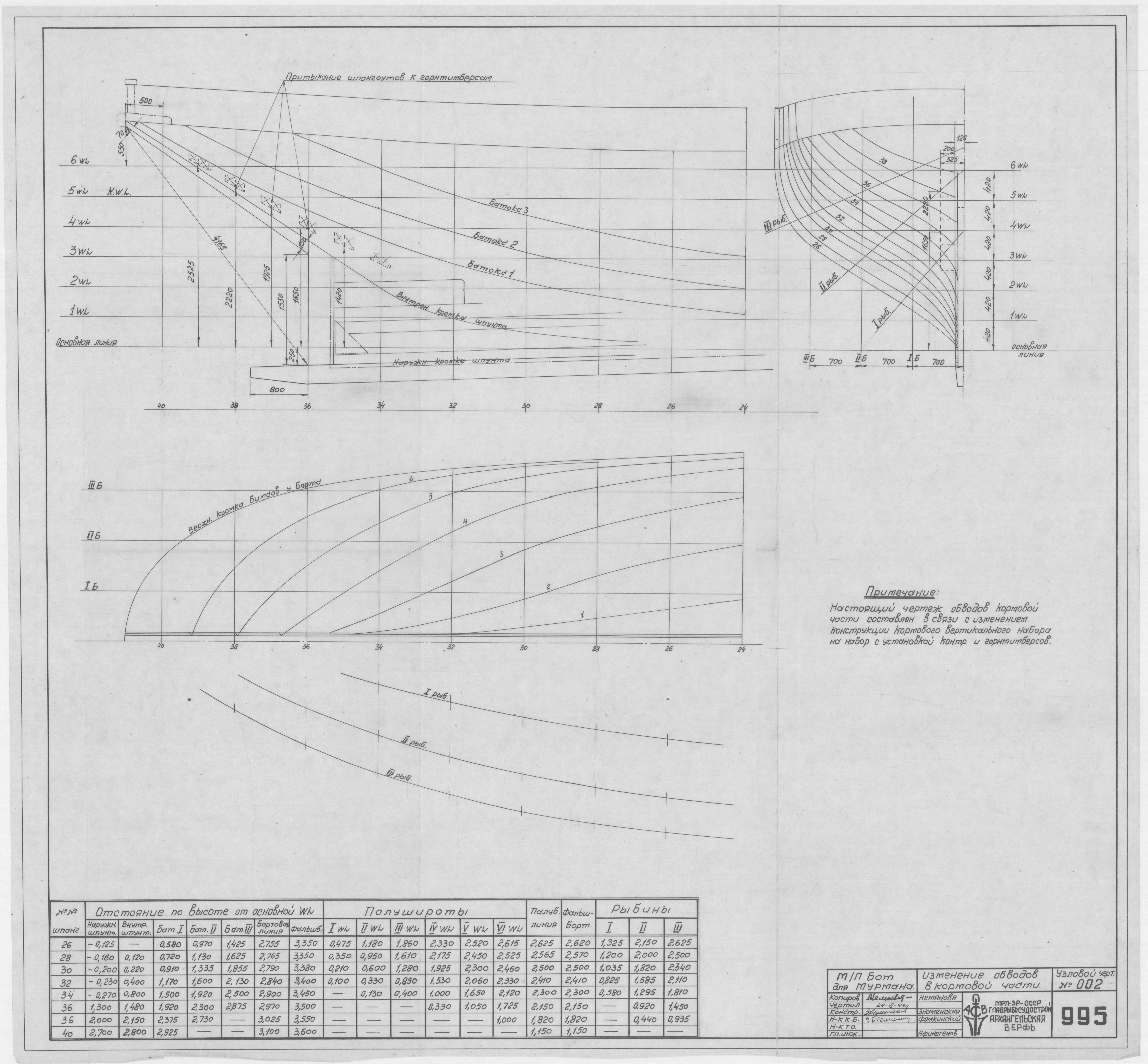 995_БотДляМурмана_ИзменениеОбводовКормовойЧасти_1949