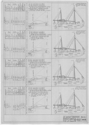 Thumbnail for 1013_2_ИнформационныеДанныеПоОстойчивсти_Судно№540_УбранныеПаруса_1949