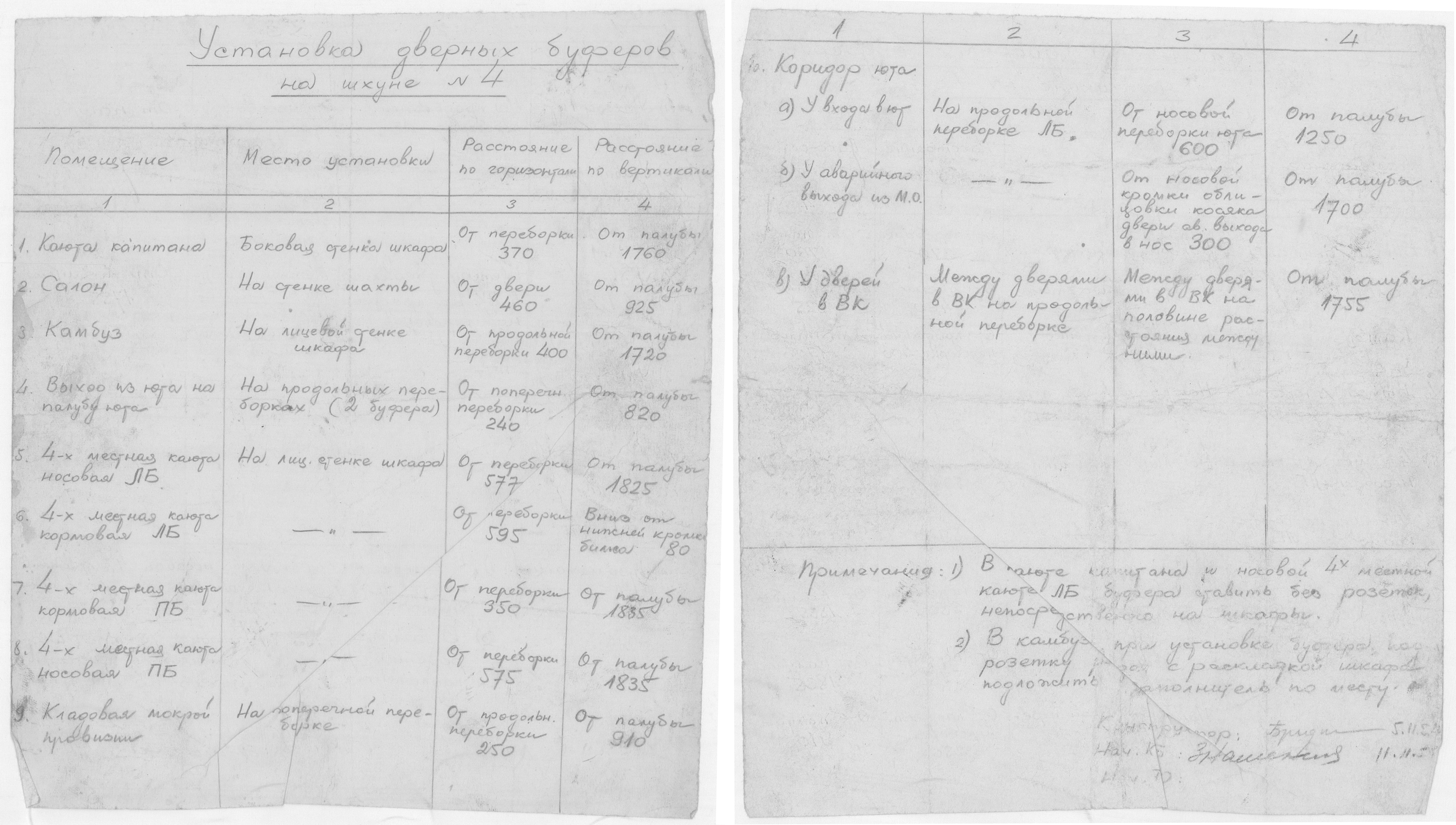 80_ЗверобойнаяШхуна_Эскизы_УстановкаДверныхБуферов