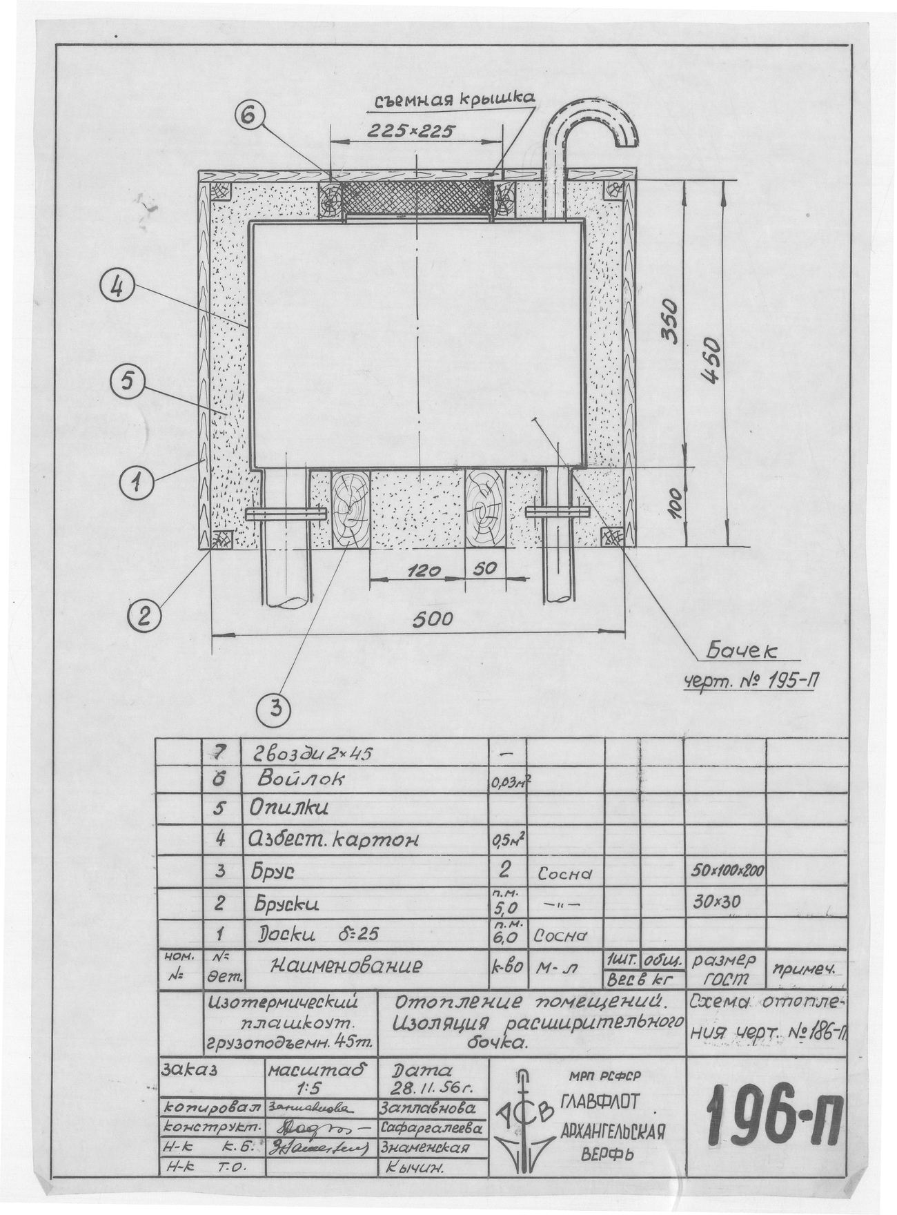 196_п_ИзотермическийПлашкоут_45т_ОтоплениеПомещений_ИзоляцияРасширительногоБачка_1956