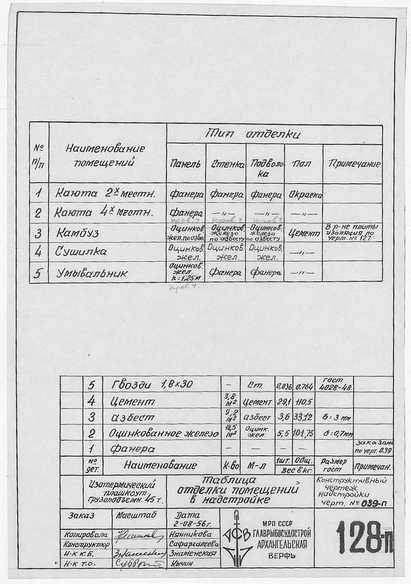 128_п_ИзотермическийПлашкоут_45т_ТаблицаОтделкиПомещенийВНадстройке_1956