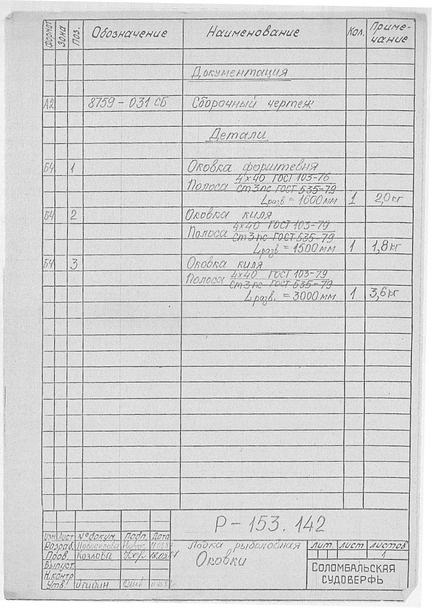 Р-153.142_ЛодкаРыболовная_Оковки_Спецификация_1987