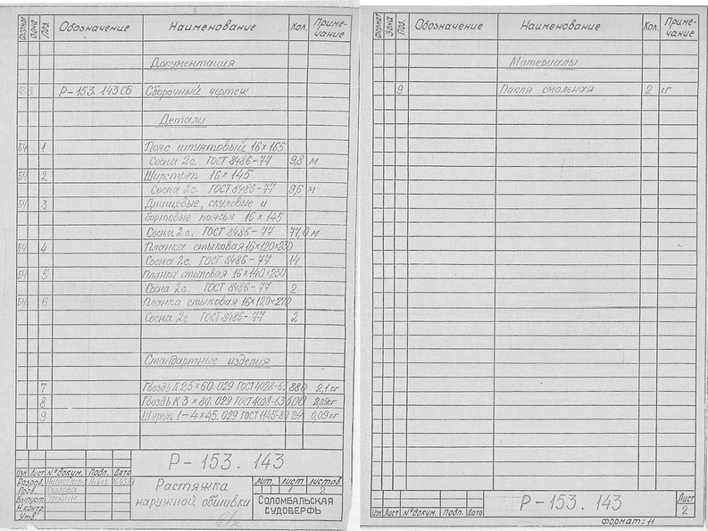 Р-153.143_ЛодкаРыболовная_РастяжкаНаружнойОбшивки_Спецификация_1987
