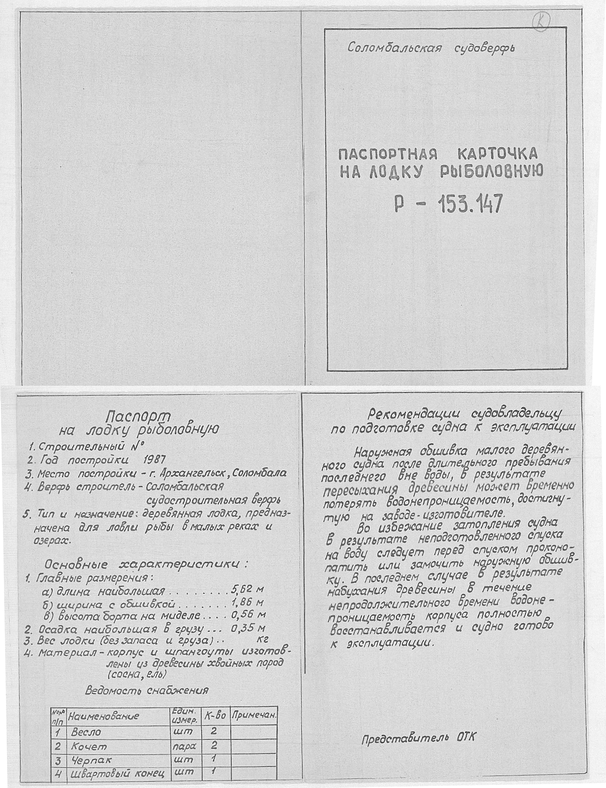 Р-153.147_ЛодкаРыболовная_ПаспортнаяКарточка_1987_лиц