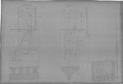 Thumbnail for 552-М1-01_МотоботАрхангельскойВерфи_УправлениеПодачейТопливаИРеверсомИзРулевойРубки_1950
