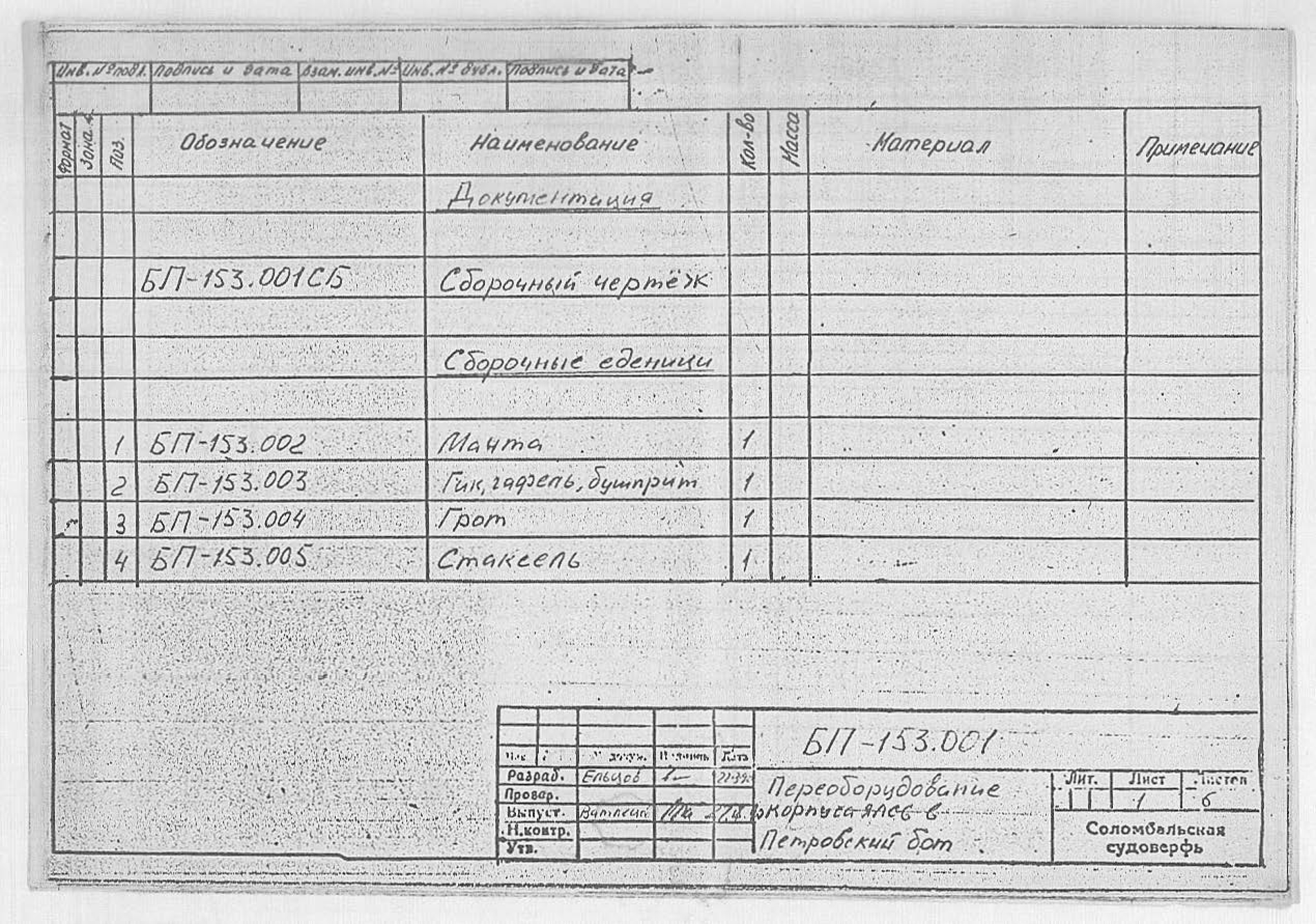 05_153.001_ПетровскийБот_ПереоборудованиеКорпусаЯЛ6_Спецификация_1990.pdf