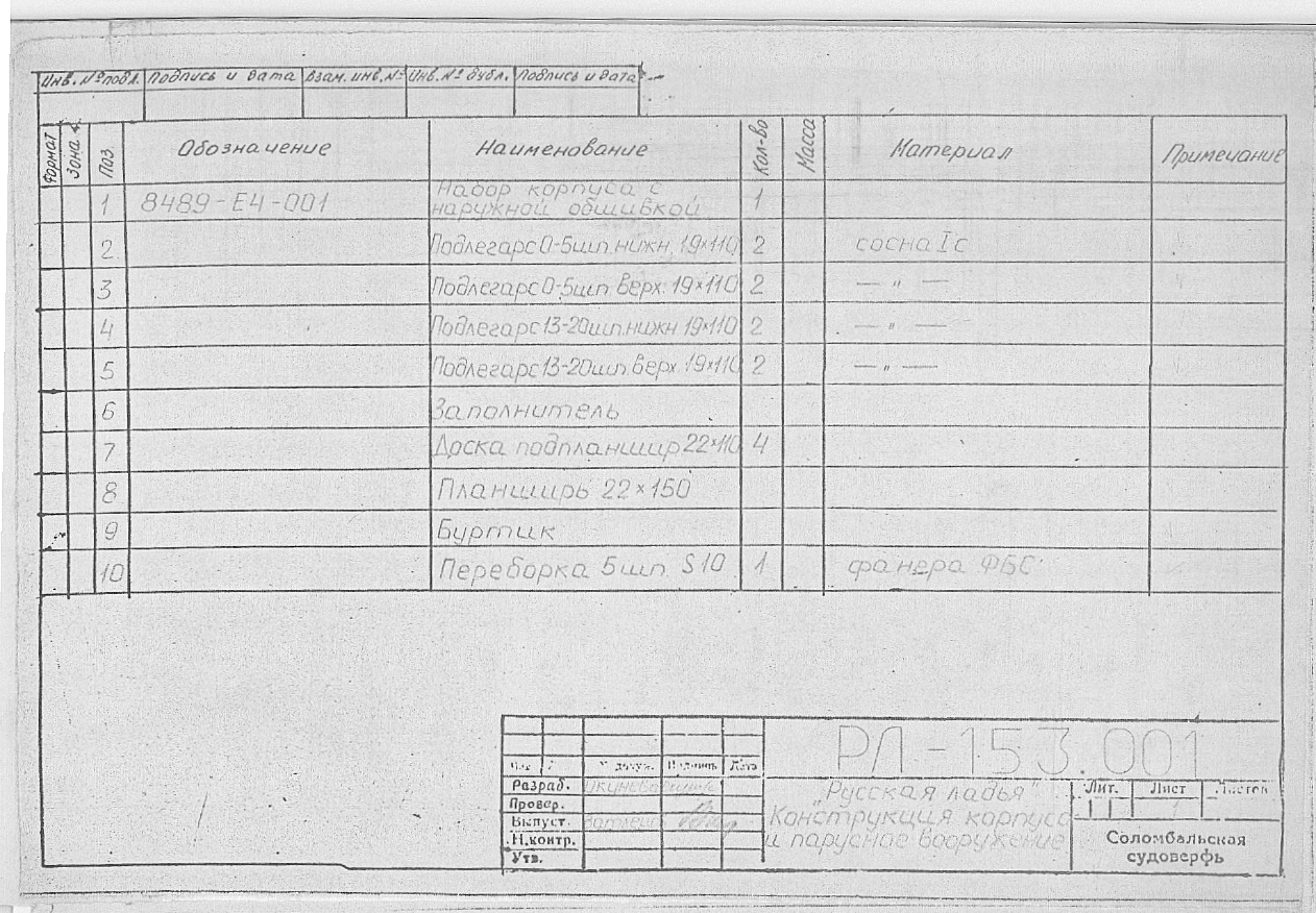 РЛ_153.001_РусскаяЛадья_КорпусИПарусноеВооружение_Спецификация.pdf