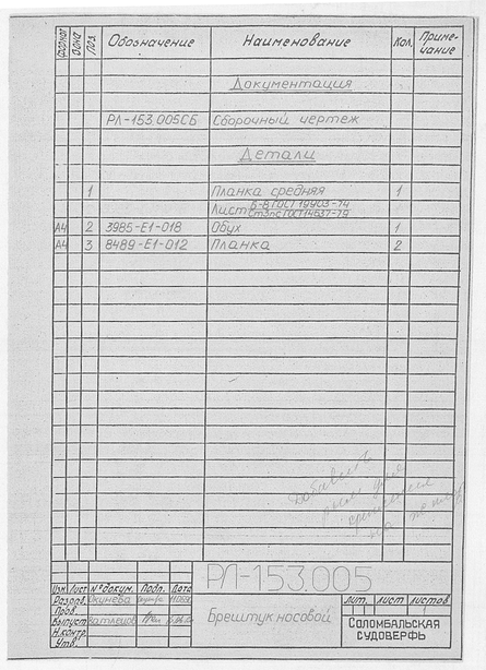 РЛ_153.005_РусскаяЛадья_БрештукНосовой_Спецификация_1990