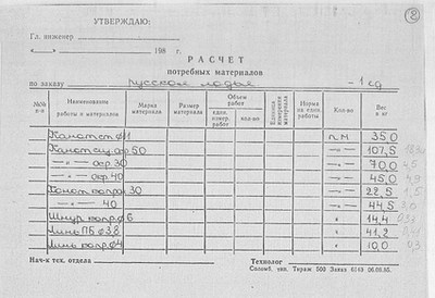 Thumbnail for РЛ_РусскаяЛадья_РасчетПотребныхМатериалов