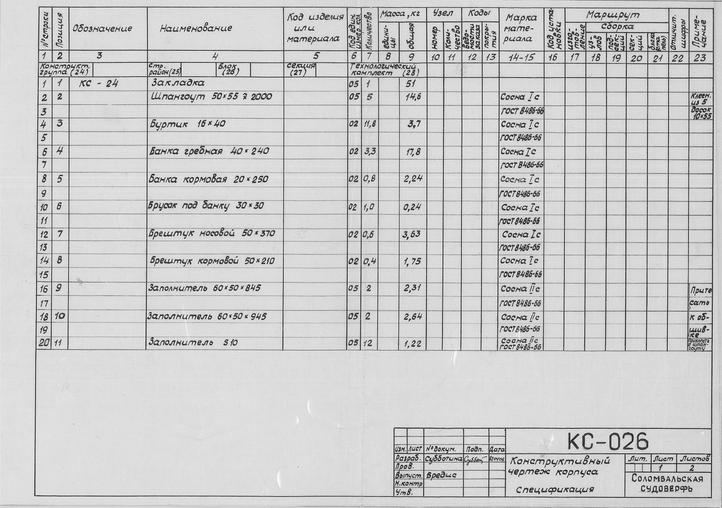 КС_026_КарбасСельдяной_КонструктивныйЧертежКорпуса_Спецификация.pdf
