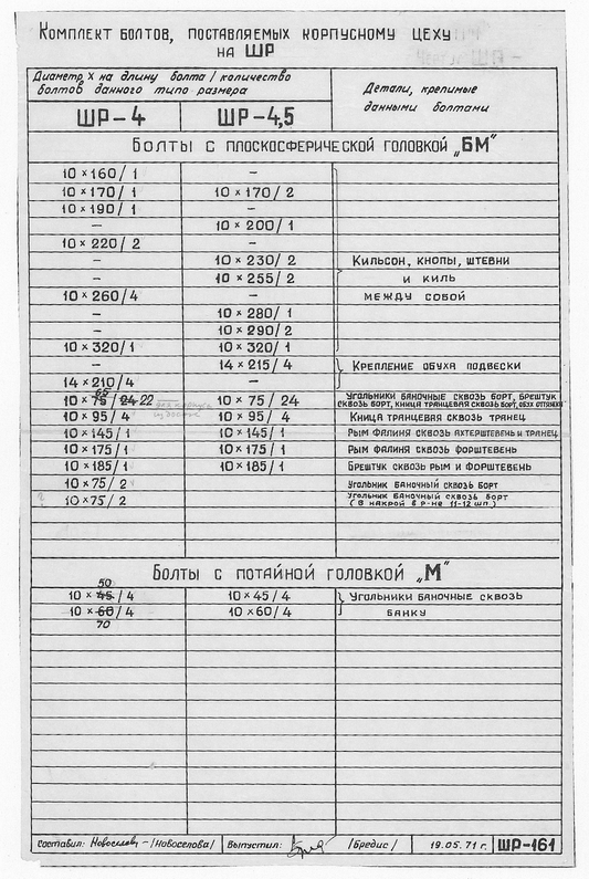 ШР_161_ШлюпкаРабочая_КомплектБолтов_1971