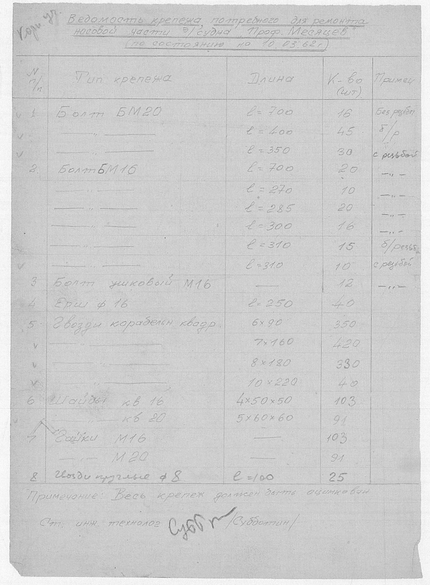 23_ПрофессорМесяцев_ВедомостьКрепежаДляРемонтаНосовойЧасти_1962